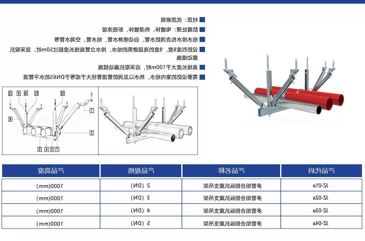 多管组合侧纵抗震支吊架.jpg